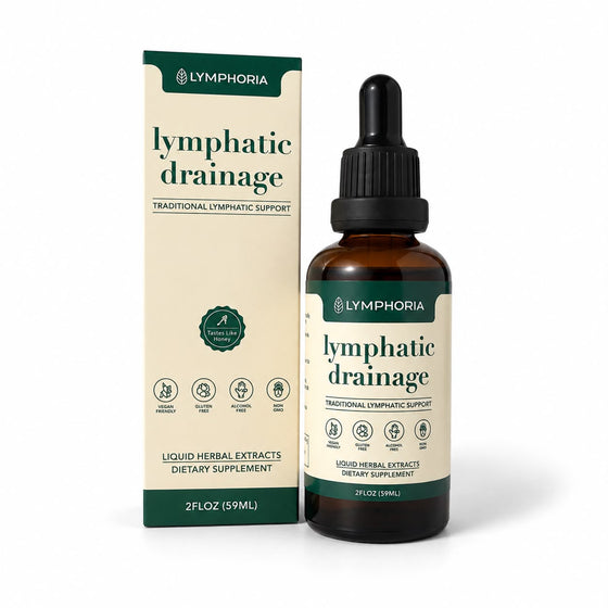 Cómo usar Lymphoria — pasos simples